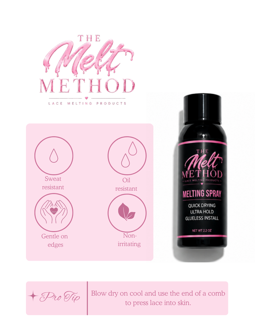 MELT METHOD COMPLETE KIT
